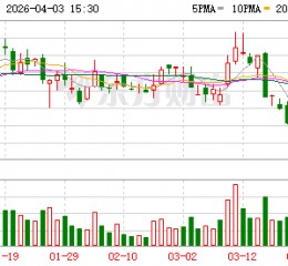 壹石通：公司的导热球形氧化铝产品已在新能源汽车和电子材料领域形成批量销售