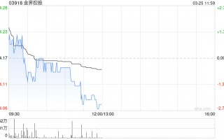 瑞银：降金界控股目标价至6.4港元 VIP业务需求现复苏迹象