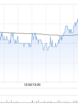 大摩：升中国生物制药目标价至8.3港元 评级“增持”