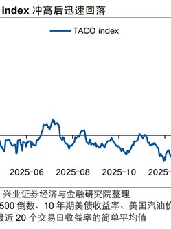 兴证策略张启尧：美伊4月有望见到“Big Deal”