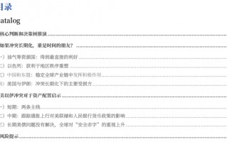 【中国银河宏观】谁是时间的朋友？——美伊冲突演绎与资产配置展望