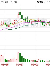 业绩变脸 002932触及退市风险