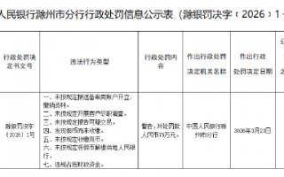 滁州皖东农村商业银行被罚75万元：未按规定报送备案类账户开立、撤销资料等
