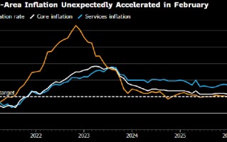 欧洲央行执委：新的季度预测将部分反应伊朗战争的影响