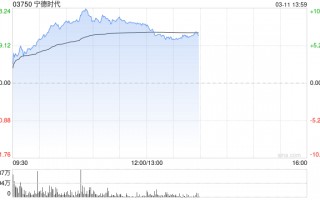 富瑞：微升宁德时代目标价至689港元 去年业绩远胜预期