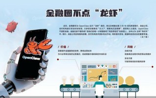 金融圈克制“养龙虾”