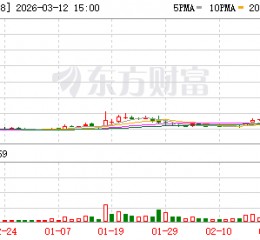 5天3板中国能建：向特定对象发行A股股票相关事宜尚在推进中