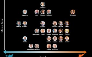 欧洲央行官员施纳贝尔：有时间评估伊朗战争影响 无需仓促行事