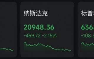 美股“崩了”，油价“飞了”