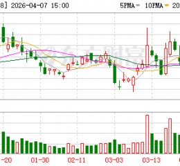 紫光股份：公司将持续发挥“算力X联接”的协同优势