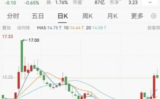 又一家A股公司蹭热点被罚