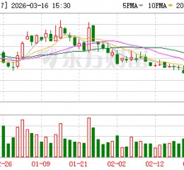 博苑股份：公司碘化锂产品目前处于客户验证及少量样品销售阶段