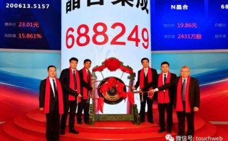 晶合集成冲刺港股：年营收104亿，净利同比降3% 华勤技术去年斥资24亿买老股