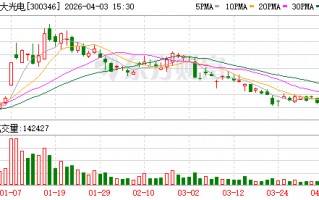 南大光电：截至2026年3月31日公司股东人数为132991户