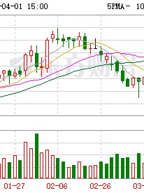每手派发107元！中国国贸豪气分红 预计2026年营收、利润总额仍同比下滑