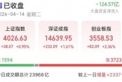 A股重返4000点，还能上攻吗？