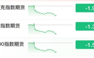 疯了！刚刚，石油！彻底爆了