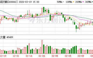 华润双鹤：A股每股拟派发现金红利0.379元