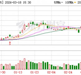 佰维存储：公司存货采用移动加权平均法计价，每笔新采购入库时都会重新计算成本