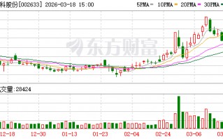 申科股份与东方数科战略合作 探索“具身智能+智能制造”