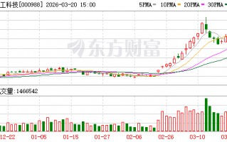 华工科技：公司400G、800G光模块产品在主要互联网及设备厂商批量交付