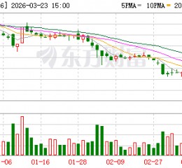 通化金马：公司正积极推进新药商业化相关工作
