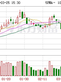 北京君正：屹唐和武岳峰为公司并购重组时标的公司的股东减持有其自身资金安排的需要
