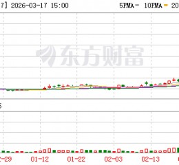 绿发电力：高度重视电力消纳工作，积极拓展客户渠道与消纳路径