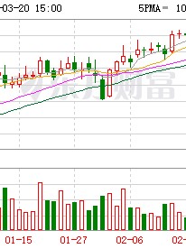 山推股份：公司已于近日披露年度利润分配预案