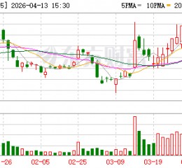 中科电气：公司一直坚持在新能源材料领域做相关前瞻性研究，其中硬碳负极材料已实现量产