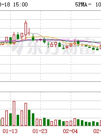 贝因美：控股股东小贝大美提交重整申请