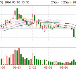 佳讯飞鸿：公司始终将“人工智能+”作为核心创新引擎，以“AI+铁路”为重要发展方向