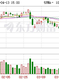 日上集团：公司专注于汽车车轮和钢结构双主业，目前未拓展机器人相关业务