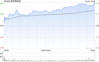 瑞银：康师傅去年利润表现胜预期 维持目标价14港元