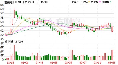 恒铭达：精密金属结构件产品应用于工商业储能、光伏逆变器等设备