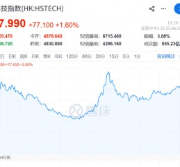 刚刚，利好来了！直线暴涨！