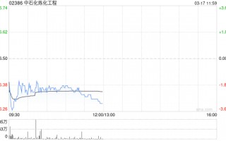 美银：下调中石化炼化工程目标价至7.5港元 重申“中性”评级