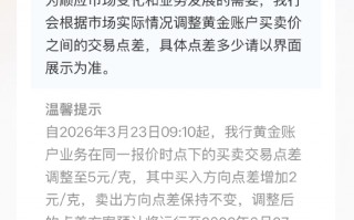 招商银行：为顺应市场变化和业务发展的需要 会根据市场实际情况调整黄金账户买卖价之间的交易点差