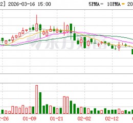 技源集团：HMB对于GLP-1药物使用者抵御肌肉流失风险具有积极作用