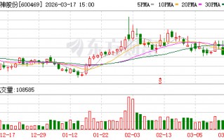 风神股份：公司目前持有PTN 10%股权，受托管理PTN 90%的股权