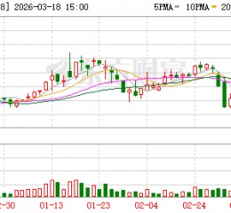 信通电子：截至2025年9月30日公司有效授权专利合计为305项，其中发明专利139项