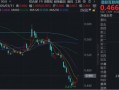 港股重回AI主线！腾讯控股续涨4%，推出“龙虾全家桶”，微信AI智能体将至！