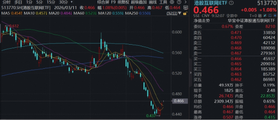港股重回AI主线！腾讯控股续涨4%，推出“龙虾全家桶”，微信AI智能体将至！-第1张图片-51吃大瓜