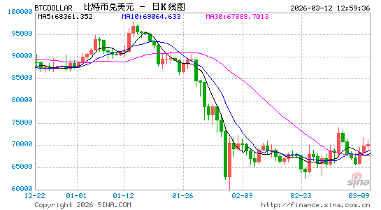 香港稳定币发牌首批名单或下周出炉 传渣打、汇丰及OSL集团入围-第1张图片-51吃大瓜