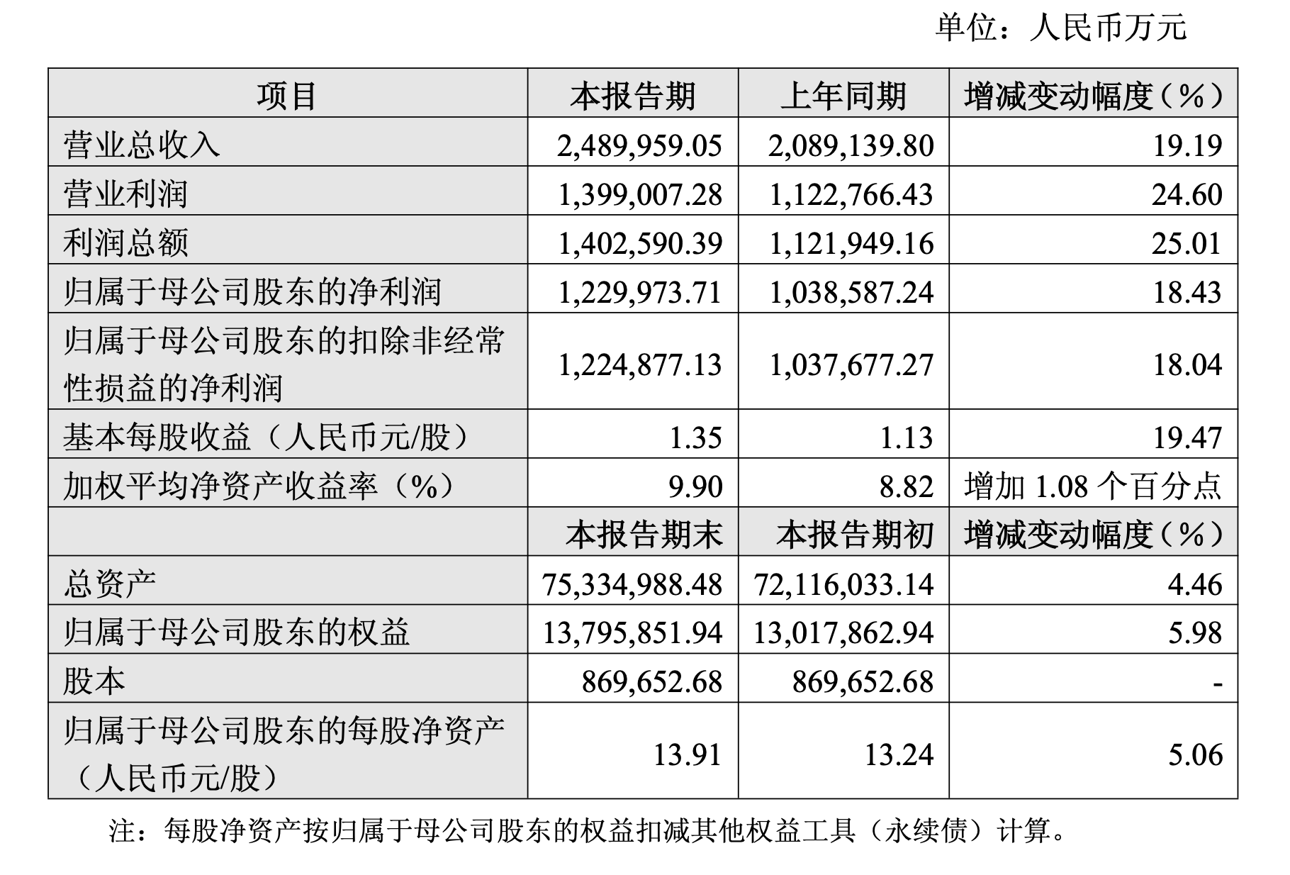 315在行动|老用户佣金贵10倍？招商证券被指收万24.8超高费率，近一年遭18起投诉-第4张图片-51吃大瓜