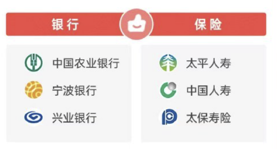 2026年315金融投诉红黑榜出炉:中国人寿登上红榜-第1张图片-51吃大瓜 2026年315金融投诉红黑榜出炉:中国人寿登上红榜-第1张图片-51吃大瓜