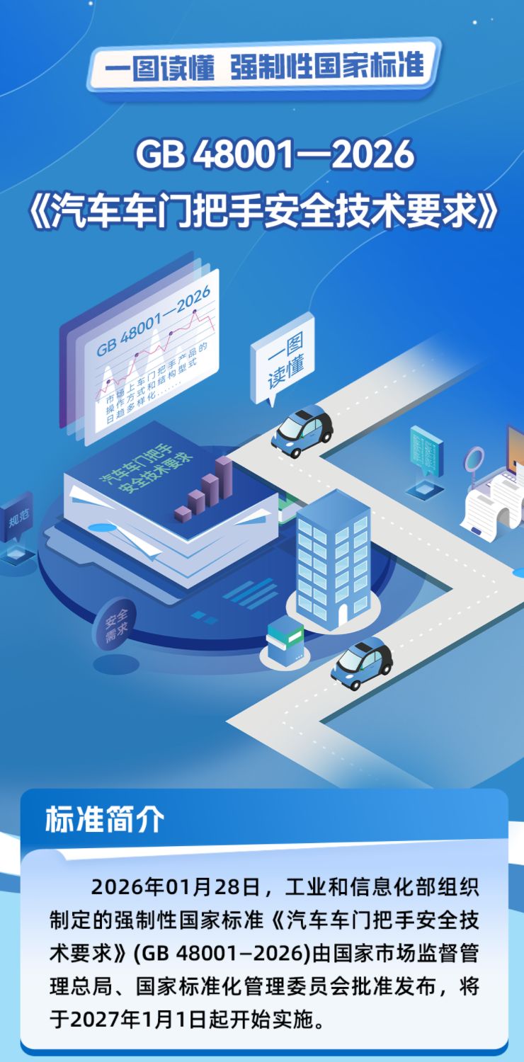 领克Z20“关灯门”引发热议,智能汽车“创新越界”隐忧凸显,行业正从“拼噱头”转向“守安全”-第3张图片-51吃大瓜 领克Z20“关灯门”引发热议,智能汽车“创新越界”隐忧凸显,行业正从“拼噱头”转向“守安全”-第3张图片-51吃大瓜