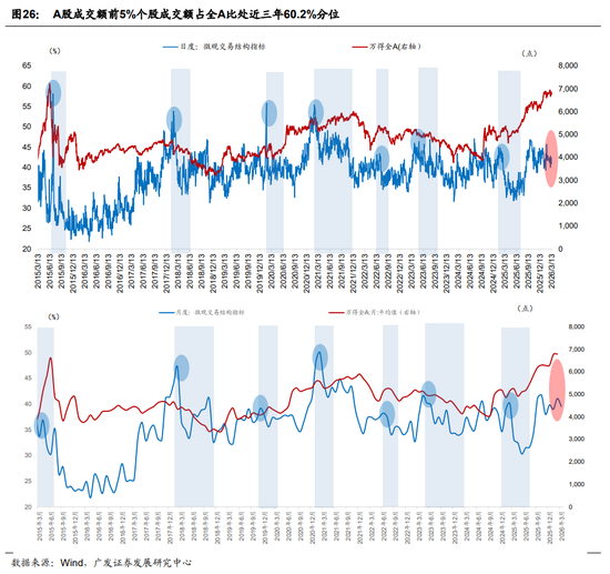 广发证券：地缘政治冲突框架下资产定价的四个阶段-第11张图片-51吃大瓜
