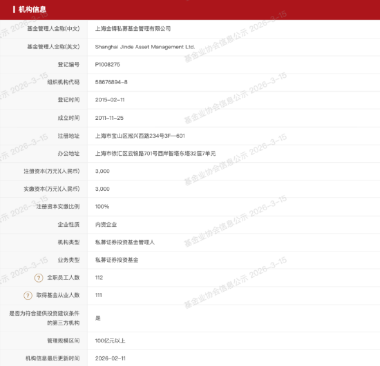 复旦数学获百亿私募金锝持续支持，股票策略投资总监王立峰返校为六位学者颁聘书-第1张图片-51吃大瓜
