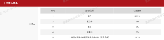 复旦数学获百亿私募金锝持续支持，股票策略投资总监王立峰返校为六位学者颁聘书-第2张图片-51吃大瓜